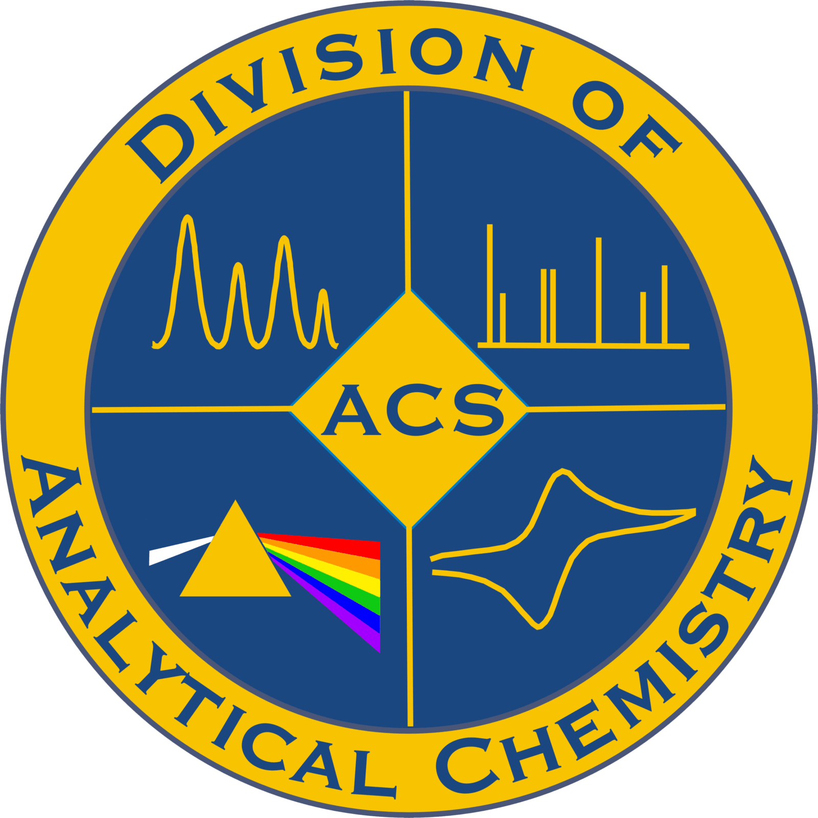 2020 Division of Analytical Chemistry Awards